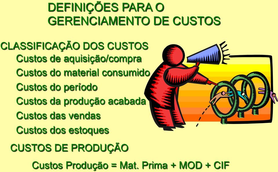 período Custos da produção acabada Custos das vendas Custos dos