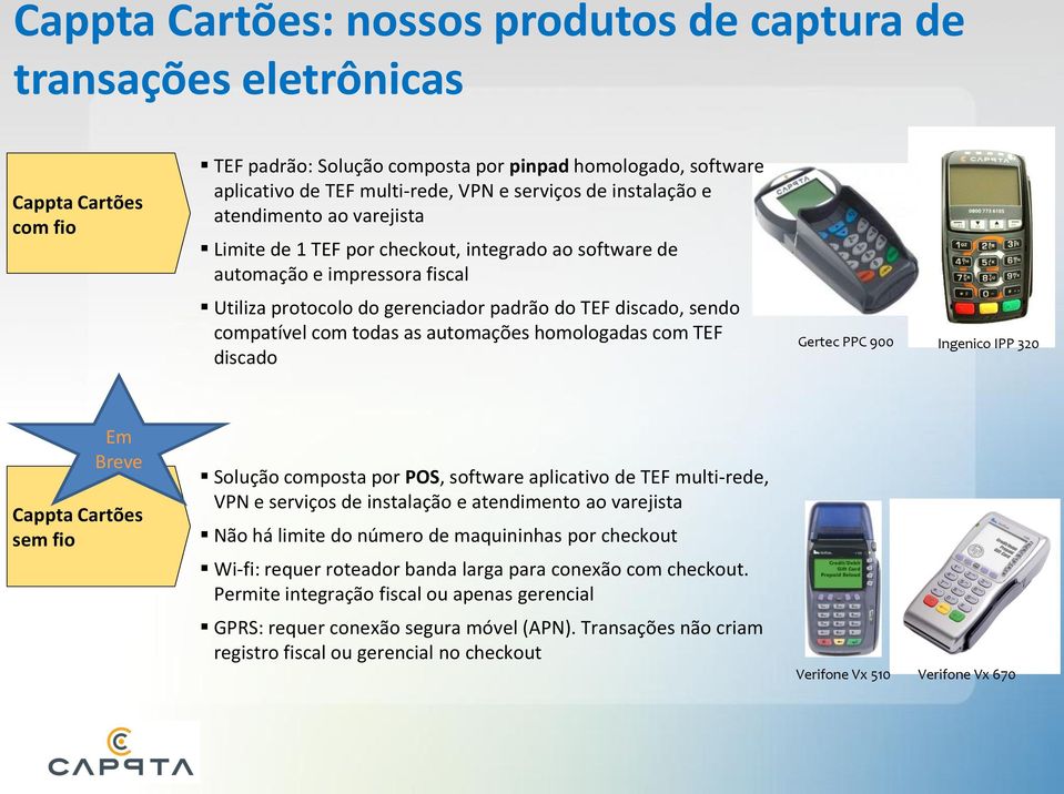 com todas as automações homologadas com TEF discado Gertec PPC 900 Ingenico IPP 320 Em Breve Cappta Cartões sem fio Solução composta por POS, software aplicativo de TEF multi-rede, VPN e serviços de