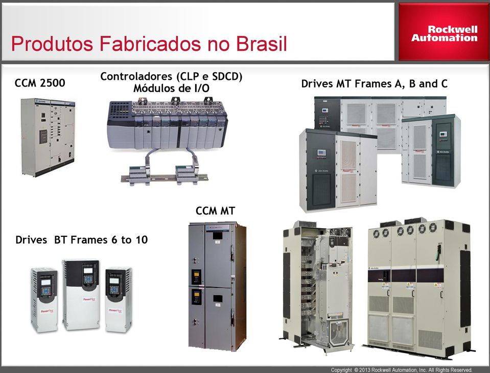 Módulos de I/O Drives MT Frames A, B