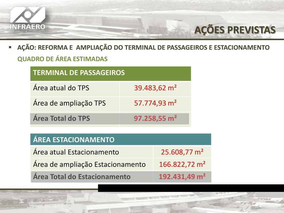 774,93 m² Área Total do TPS 97.258,55 m² ÁREA ESTACIONAMENTO Área atual Estacionamento 25.