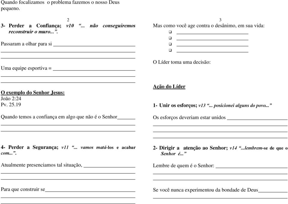 19 Quando temos a confiança em algo que não é o Senhor Ação do Líder 1- Unir os esforços; v13... posicionei alguns do povo.