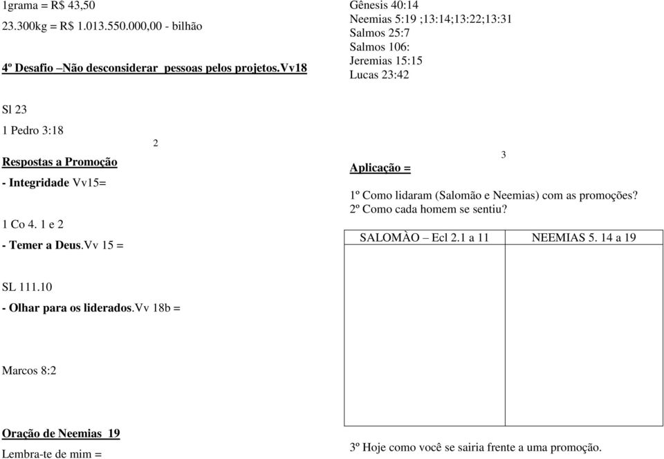 Integridade Vv15= 1 Co 4. 1 e 2 - Temer a Deus.Vv 15 = 2 Aplicação = 1º Como lidaram (Salomão e Neemias) com as promoções?