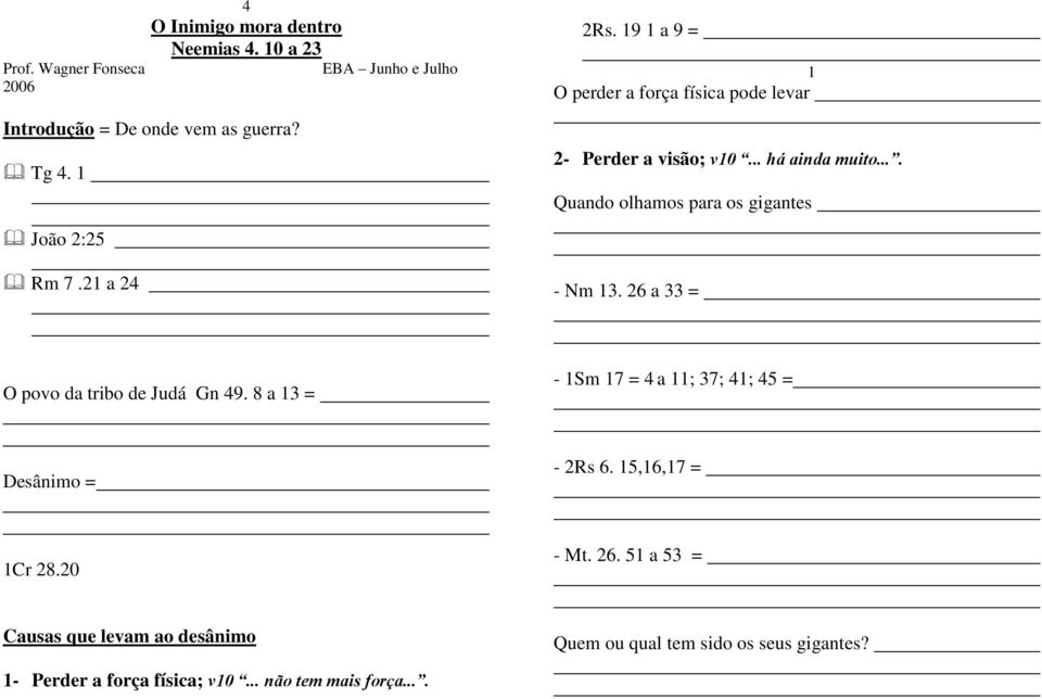 21 a 24 - Nm 13. 26 a 33 = O povo da tribo de Judá Gn 49. 8 a 13 = - 1Sm 17 = 4 a 11; 37; 41; 45 = Desânimo = - 2Rs 6. 15,16,17 = 1Cr 28.