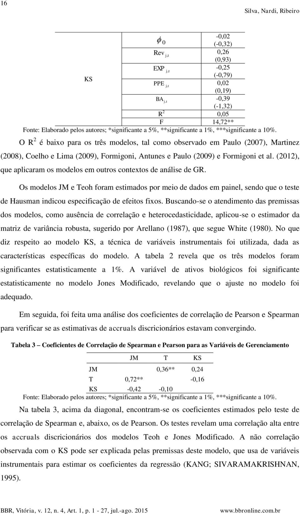 (202) que aplicaram os modelos em ouros conexos de análise de GR. Os modelos JM e Teoh foram esimados por meio de dados em painel sendo que o ese de Hausman indicou especificação de efeios fixos.