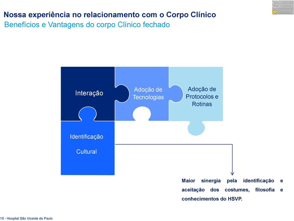 Maior sinergia pela identificação e aceitação dos costumes,