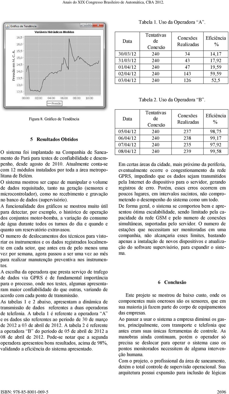 Figura 8. Gráfico de Tendência 5 Resultados Obtidos O sistema foi implantado na Companhia de Saneamento do Pará para testes de confiabilidade e desempenho, desde agosto de 2010.