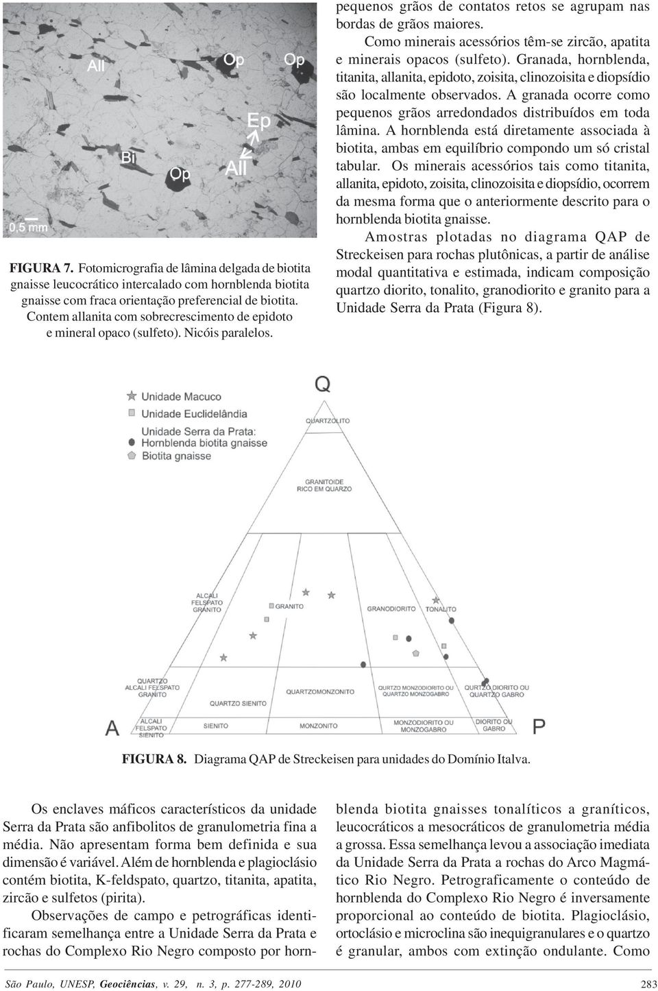 Como minerais acessórios têm-se zircão, apatita e minerais opacos (sulfeto). Granada, hornblenda, titanita, allanita, epidoto, zoisita, clinozoisita e diopsídio são localmente observados.