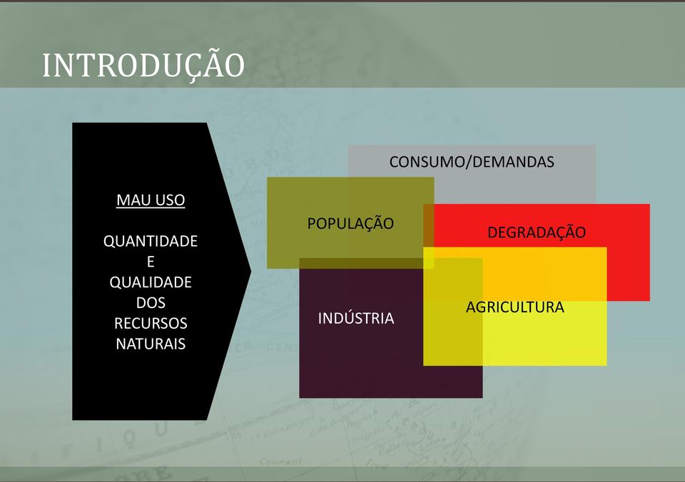 DOS RECURSOS NATURAIS