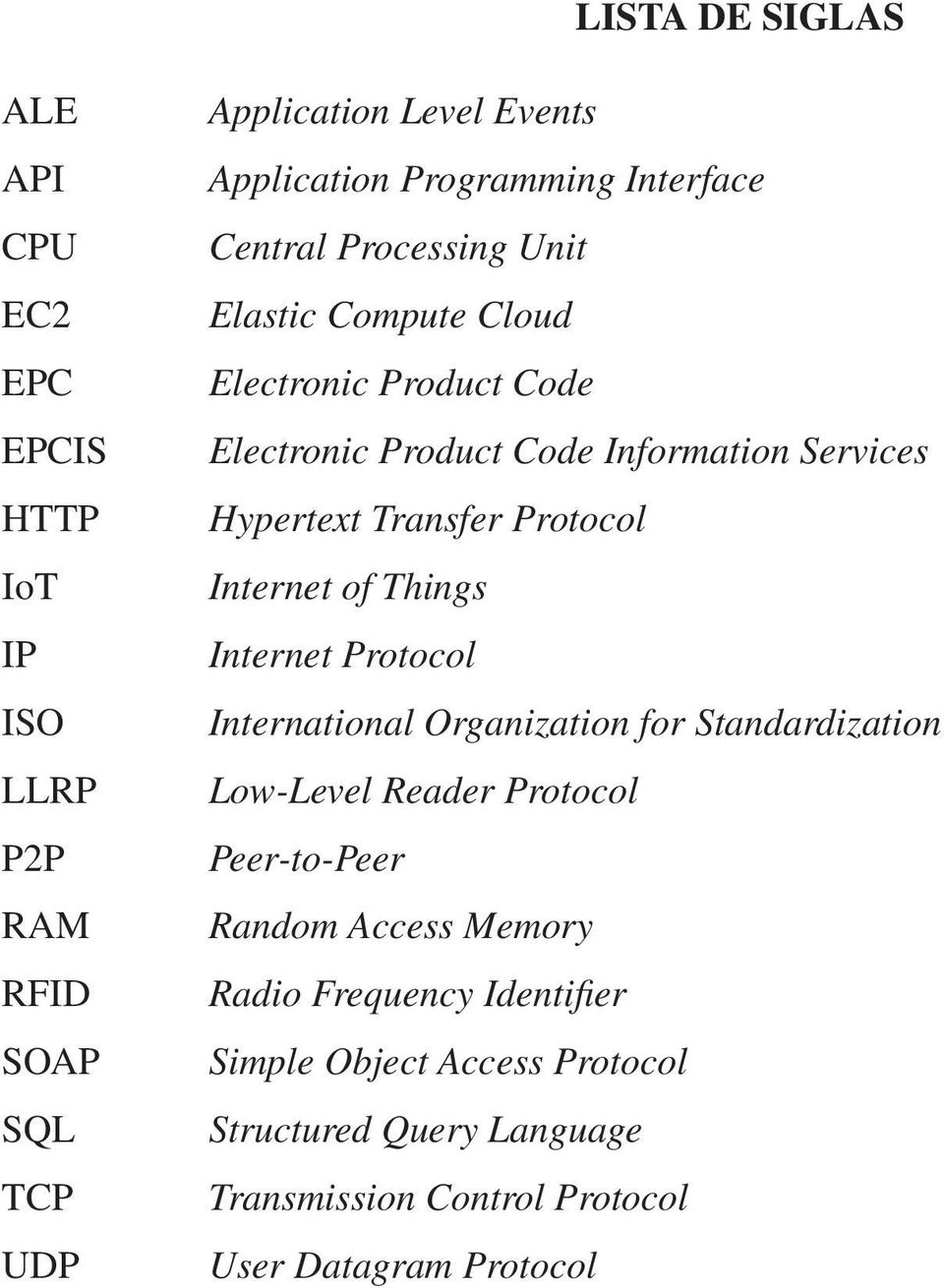 Protocol Internet of Things Internet Protocol International Organization for Standardization Low-Level Reader Protocol Peer-to-Peer Random