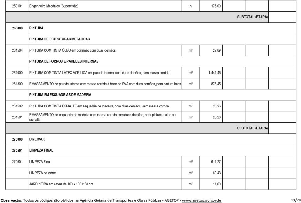 441,45 261300 EMASSAMENTO de parede interna com massa corrida à base de PVA com duas demãos, para pintura látex m² 873,45 PINTURA EM ESQUADRIAS DE MADEIRA 261502 PINTURA COM TINTA ESMALTE em