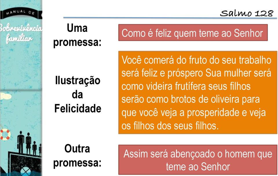 como videira frutífera seus filhos serão como brotos de oliveira para que você veja a