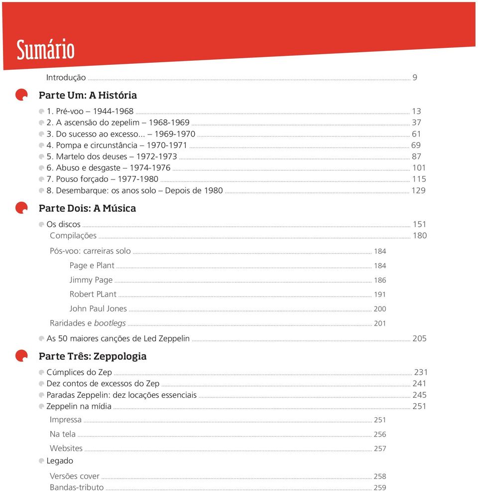 Desembarque: os anos solo Depois de 1980 129 Parte Dois: A Música Os discos 151 Compilações 180 Pós-voo: carreiras solo 184 Page e Plant 184 Jimmy Page 186 Robert PLant 191 John Paul Jones