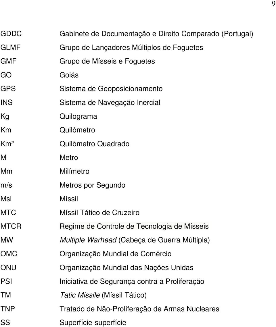 por Segundo Míssil Míssil Tático de Cruzeiro Regime de Controle de Tecnologia de Mísseis Multiple Warhead (Cabeça de Guerra Múltipla) Organização Mundial de Comércio