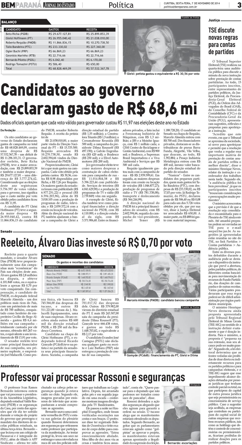 716,66 Bernardo Pilotto (PSOL) R$ 6.042,40 R$ 6.170,00 Rodrigo Tomazini (PSTU) R$ 506,40 R$ 650,00 Total R$ 68.828.469,09 R$ 57.532.