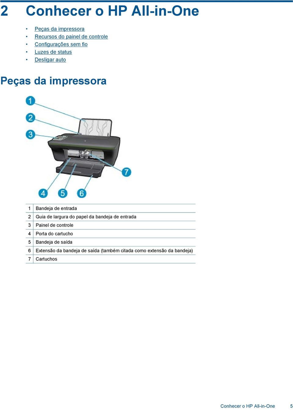 papel da bandeja de entrada 3 Painel de controle 4 Porta do cartucho 5 Bandeja de saída 6