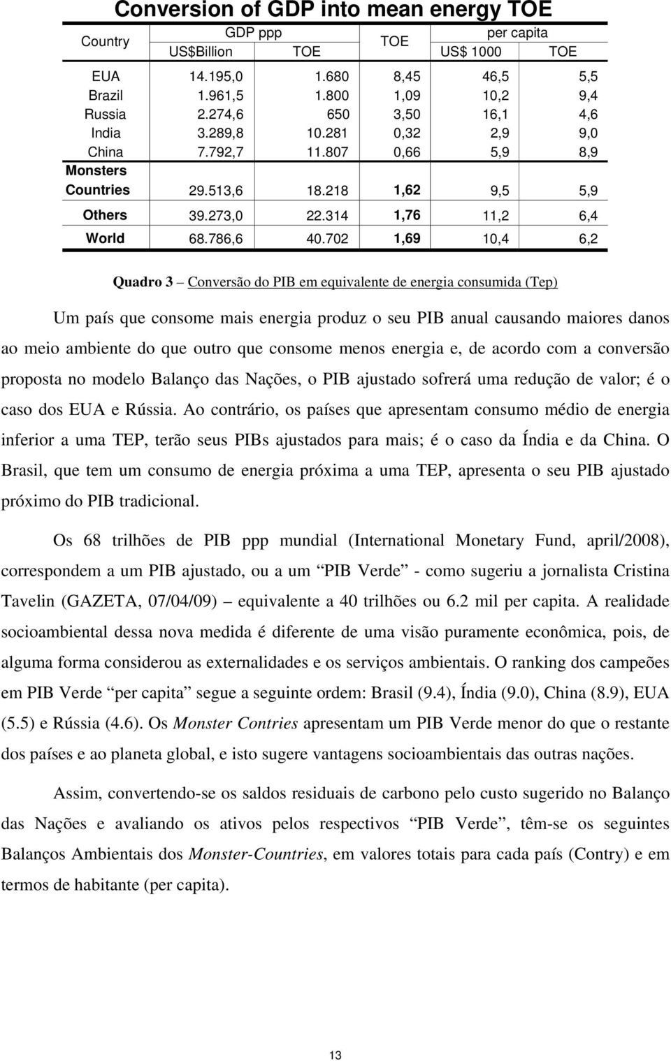 702 1,69 10,4 6,2 Quadro 3 Conversão do PIB em equivalente de energia consumida (Tep) Um país que consome mais energia produz o seu PIB anual causando maiores danos ao meio ambiente do que outro que