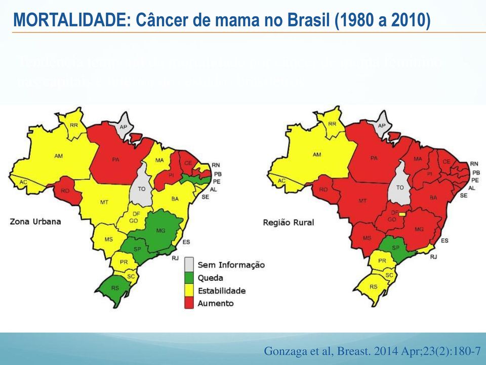 mama feminino nas capitais e interior dos estados