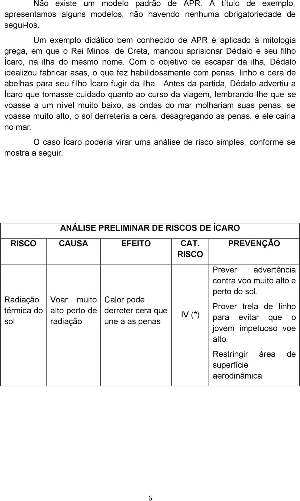 Com o objetivo de escapar da ilha, Dédalo idealizou fabricar asas, o que fez habilidosamente com penas, linho e cera de abelhas para seu filho Ícaro fugir da ilha.