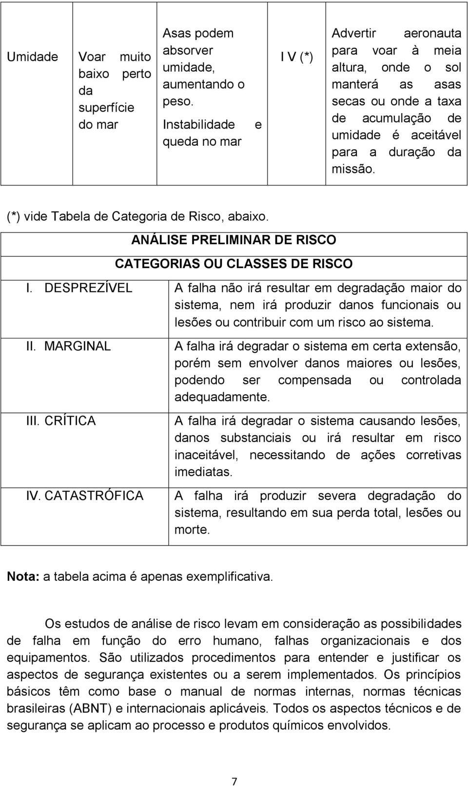 (*) vide Tabela de Categoria de Risco, abaixo. ANÁLISE PRELIMINAR DE RISCO CATEGORIAS OU CLASSES DE RISCO I.