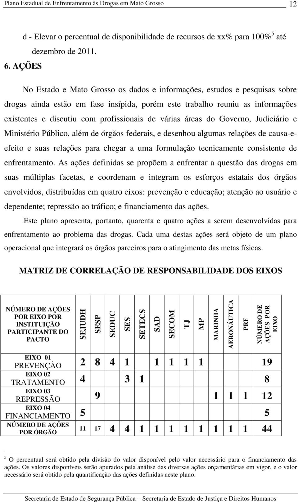 AÇÕES No Estado e Mato Grosso os dados e informações, estudos e pesquisas sobre drogas ainda estão em fase insípida, porém este trabalho reuniu as informações existentes e discutiu com profissionais