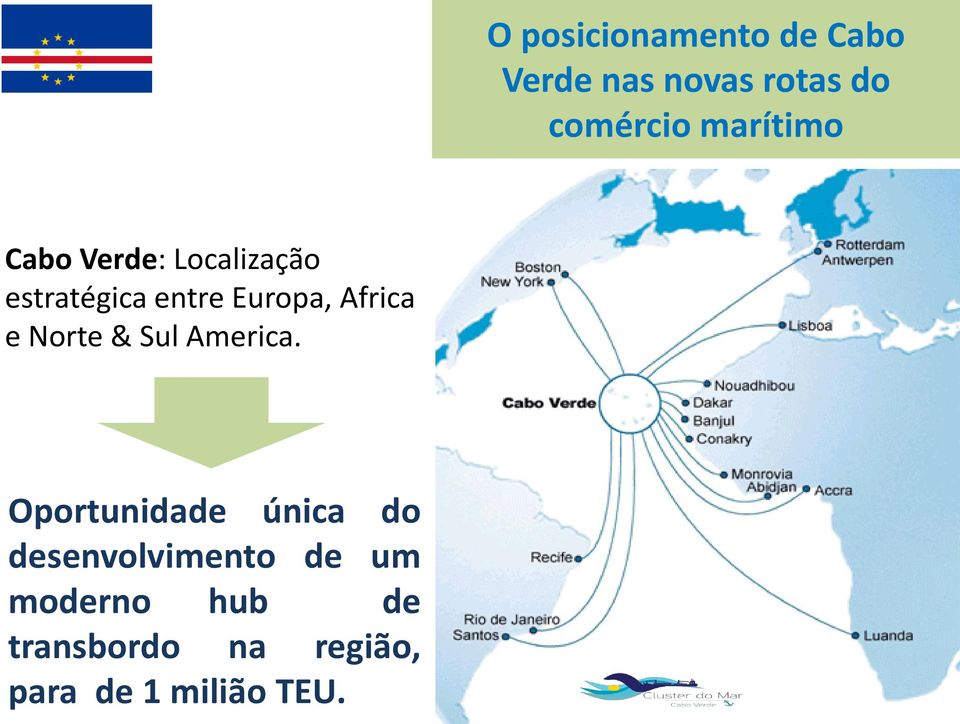 Africa e Norte & Sul America.