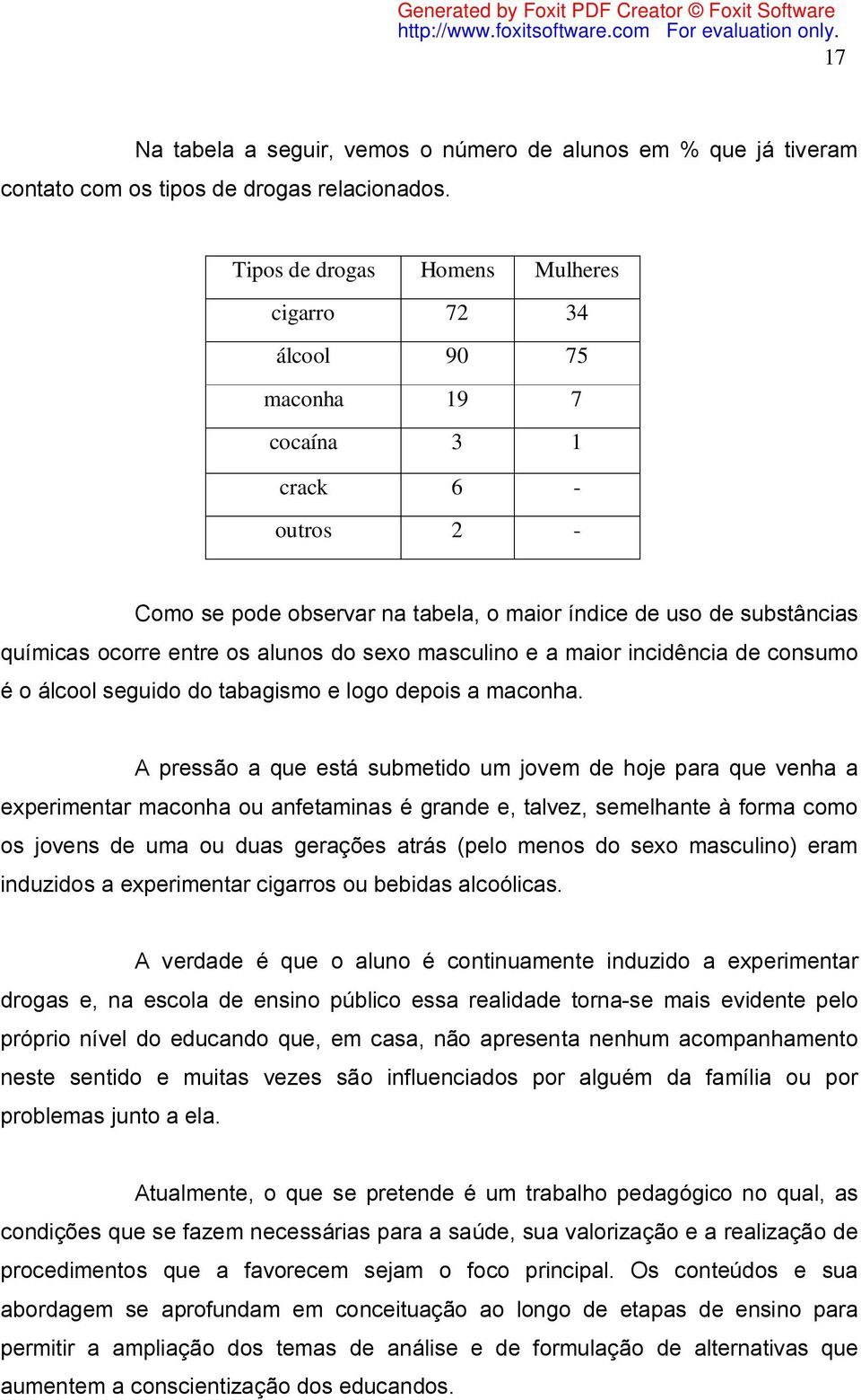 alunos do sexo masculino e a maior incidência de consumo é o álcool seguido do tabagismo e logo depois a maconha.