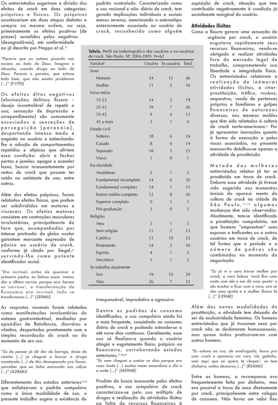 descrito por Nappo et al. 17 Parecia que eu estava pisando nas nuvens ao lado de Deus. Imagina a situação, usando droga ao lado de Deus.