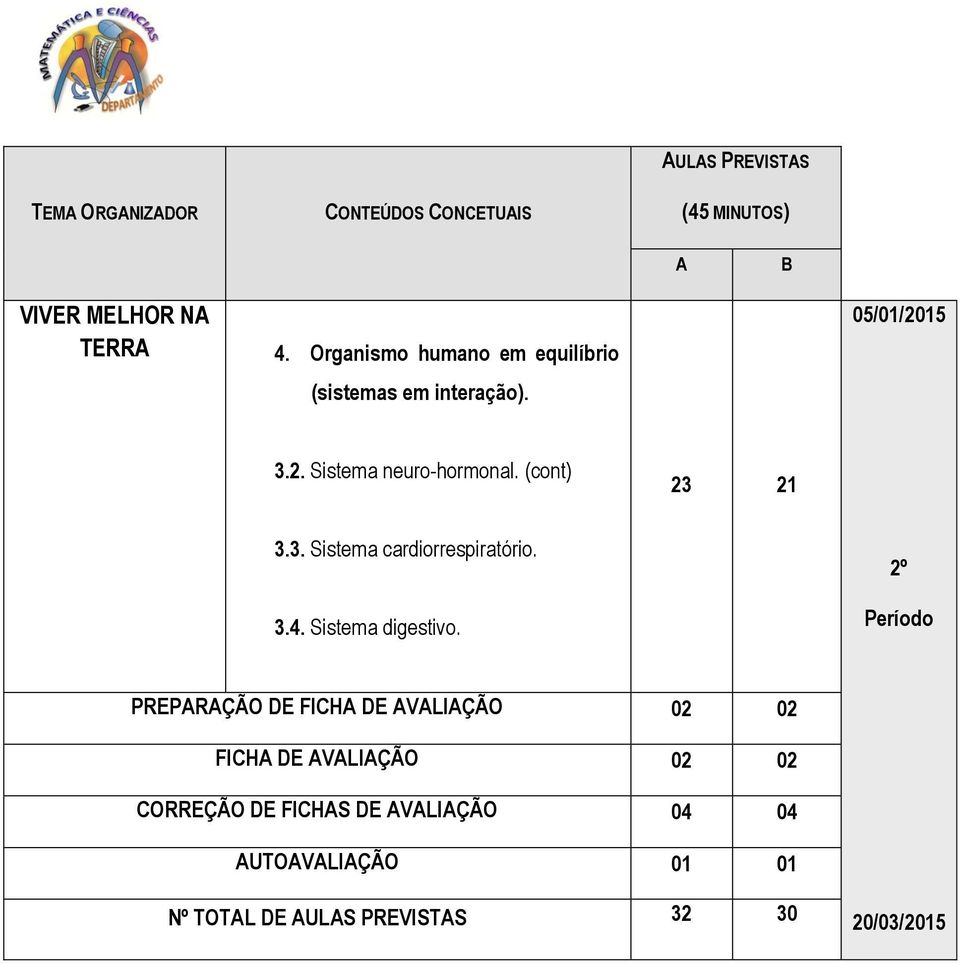 (cont) 23 21 3.3. Sistema cardiorrespiratório. 3.4. Sistema digestivo.