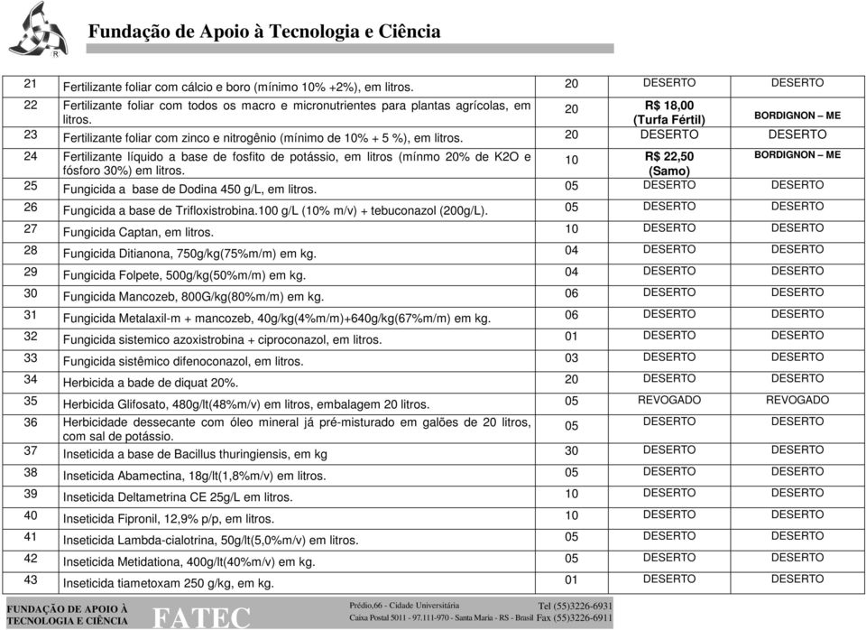 20 24 Fertilizante líquido a base de fosfito de potássio, em litros (mínmo 20% de K2O e 10 R$ 22,50 BORDIGNON ME fósforo 30%) em litros. (Samo) 25 Fungicida a base de Dodina 450 g/l, em litros.