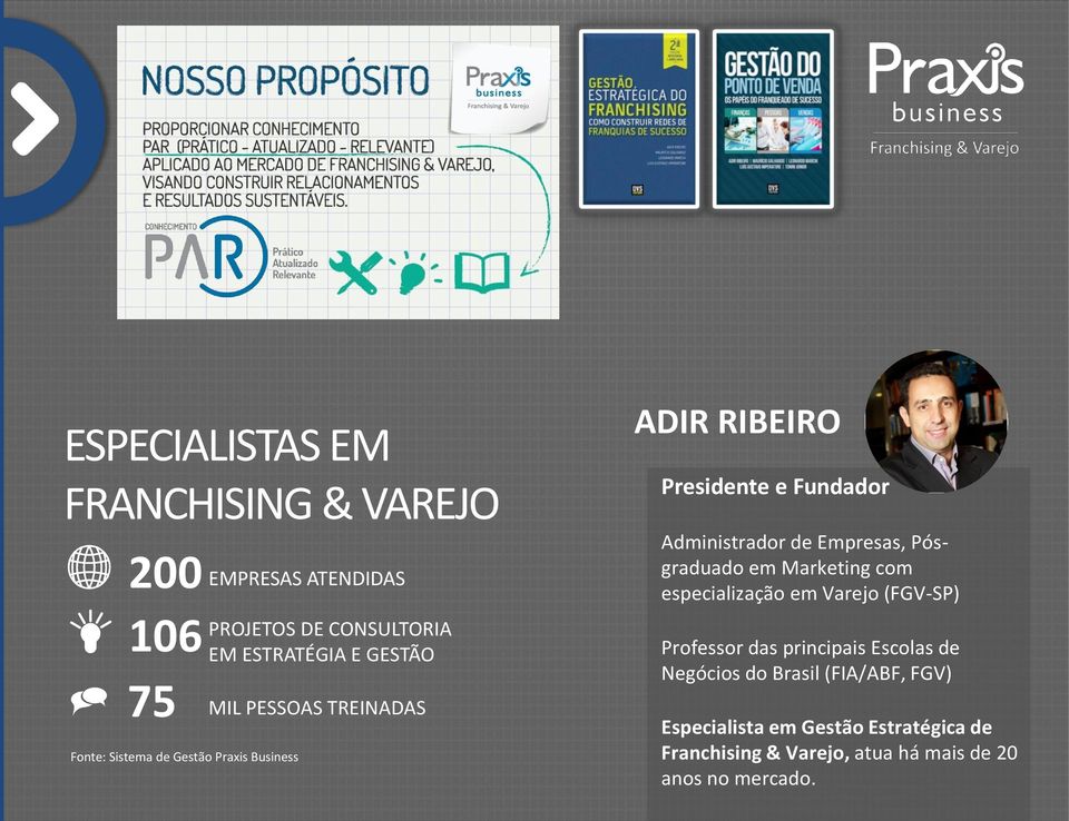 Administrador de Empresas, Pósgraduado em Marketing com especialização em Varejo (FGV-SP) Professor das principais