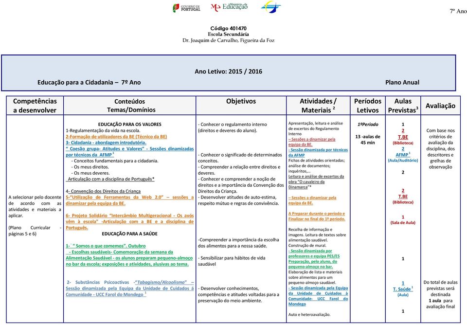 Coesão grupa- Atitudes e Valores - Sessões dinamizadas por técnicos da AFMP - Conceitos fundamentais para a cidadania. - Os meus direitos. - Os meus deveres.