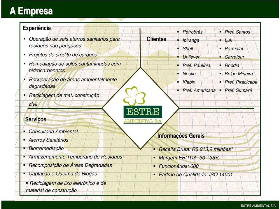 Paulínia Nestle Klabin Pref. Americana Rhodia Belgo Mineira Pref. Piracicaba Pref.