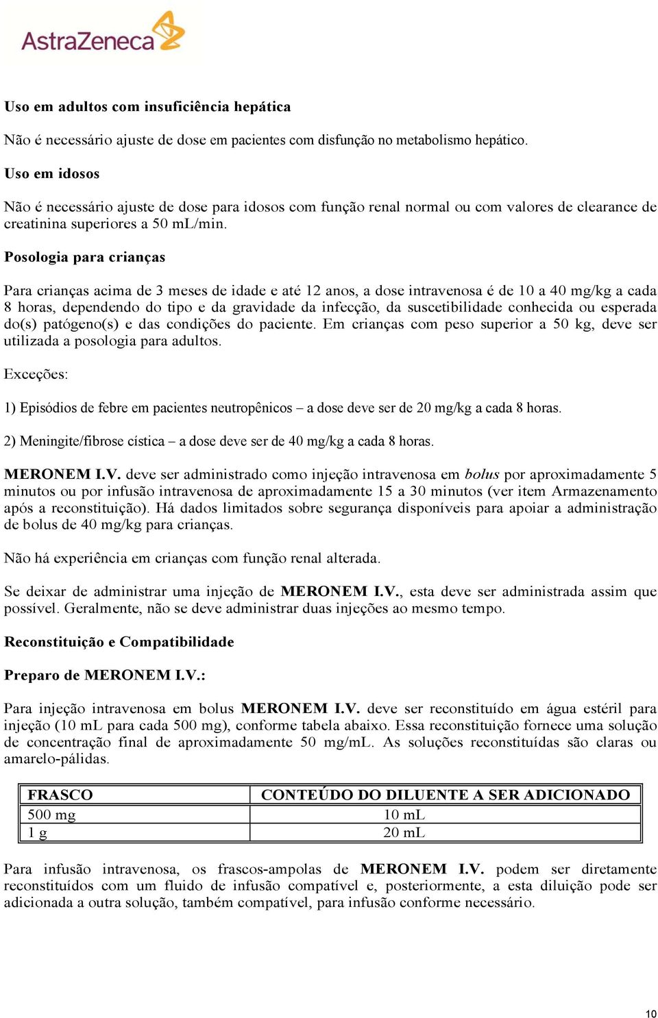 Posologia para crianças Para crianças acima de 3 meses de idade e até 12 anos, a dose intravenosa é de 10 a 40 mg/kg a cada 8 horas, dependendo do tipo e da gravidade da infecção, da suscetibilidade