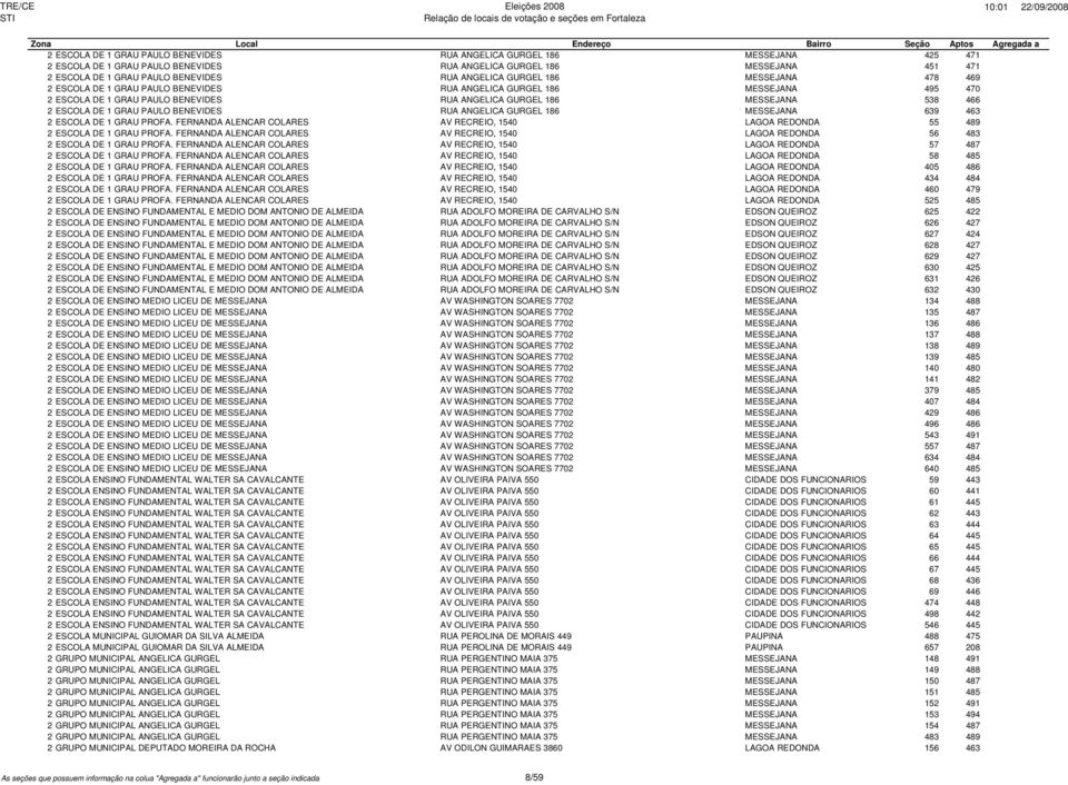 ESCOLA DE 1 GRAU PAULO BENEVIDES RUA ANGELICA GURGEL 186 MESSEJANA 639 463 2 ESCOLA DE 1 GRAU PROFA. FERNANDA ALENCAR COLARES AV RECREIO, 1540 LAGOA REDONDA 55 489 2 ESCOLA DE 1 GRAU PROFA.