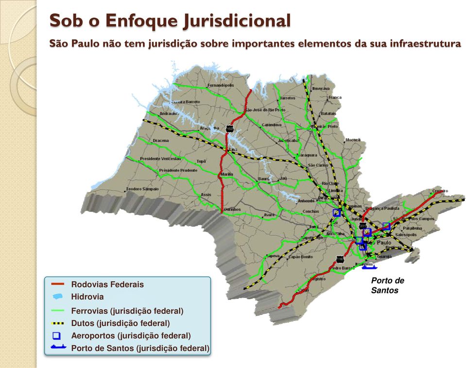 Hidrovia Ferrovias (jurisdição federal) Dutos (jurisdição federal)