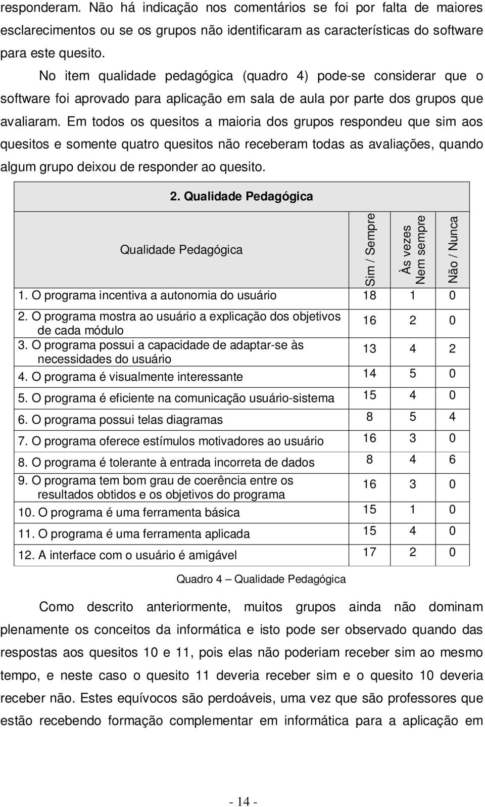 Em todos os quesitos a maioria dos grupos respondeu que sim aos quesitos e somente quatro quesitos não receberam todas as avaliações, quando algum grupo deixou de responder ao quesito. 2.