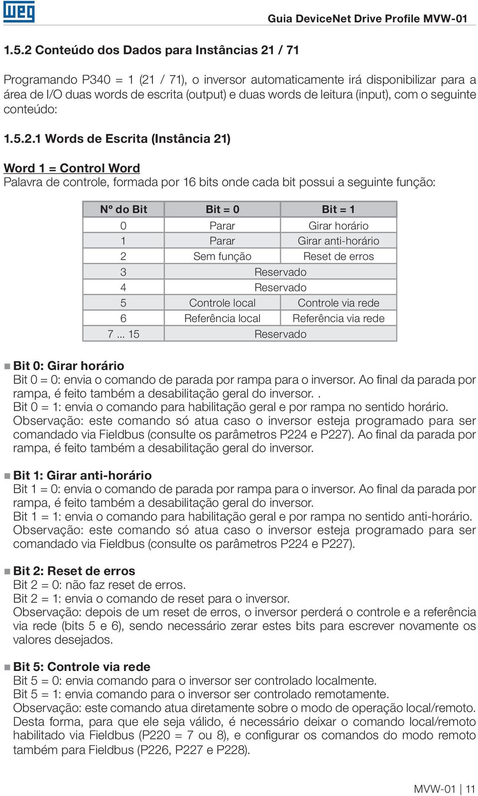 1 Words de Escrita (Instância 21) Word 1 = Control Word Palavra de controle, formada por 16 bits onde cada bit possui a seguinte função: Nº do Bit Bit = 0 Bit = 1 0 Parar Girar horário 1 Parar Girar