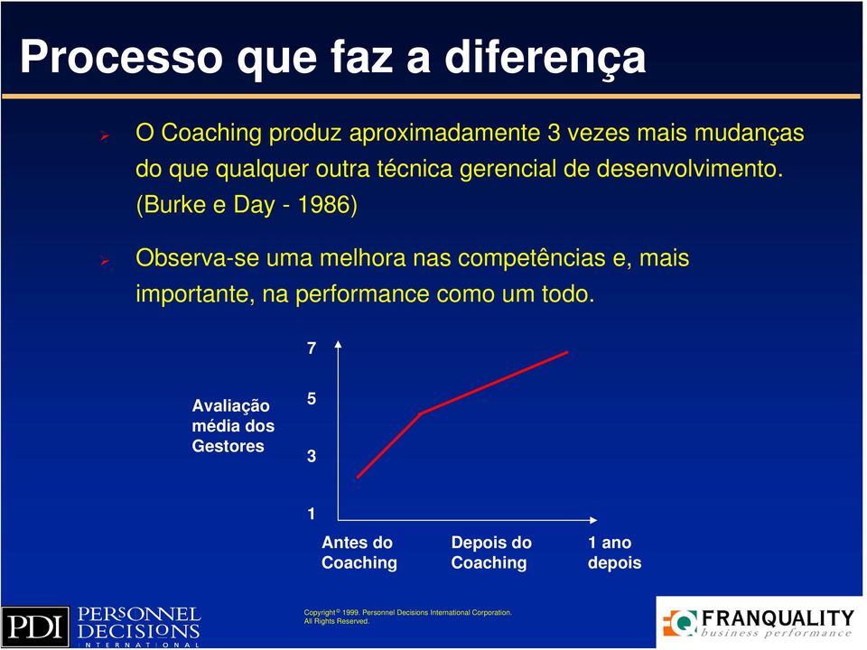 (Burke e Day - 1986) Observa-se uma melhora nas competências e, mais importante, na