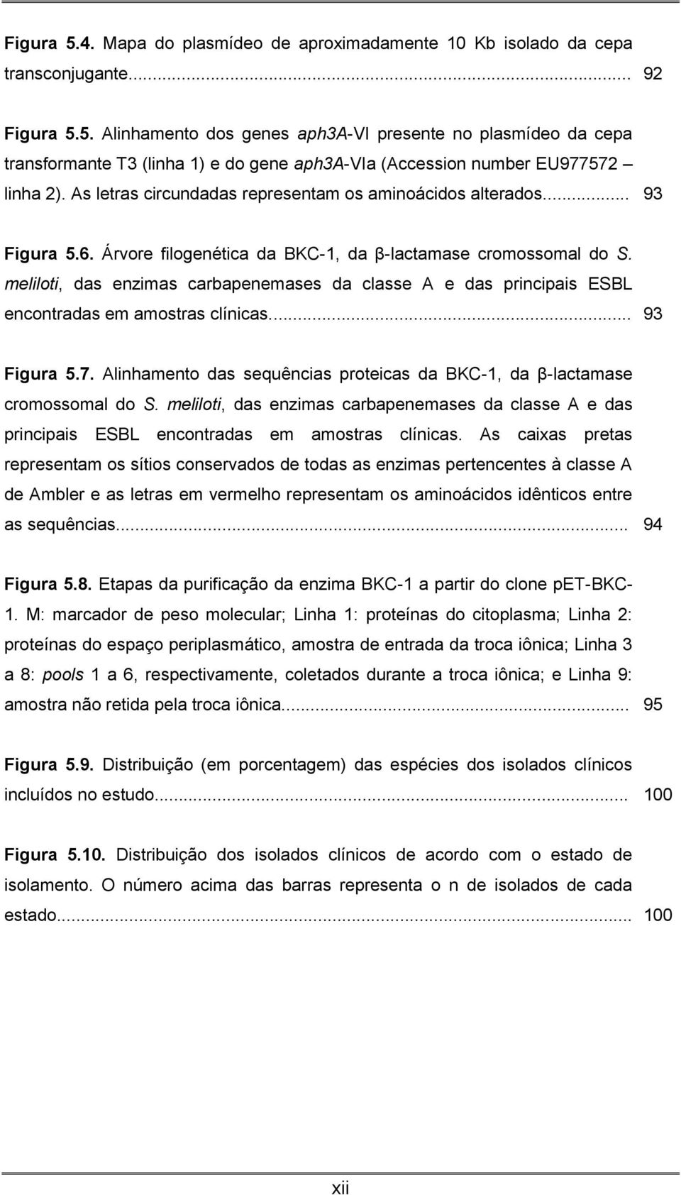 meliloti, das enzimas carbapenemases da classe A e das principais ESBL encontradas em amostras clínicas... 93 Figura 5.7.