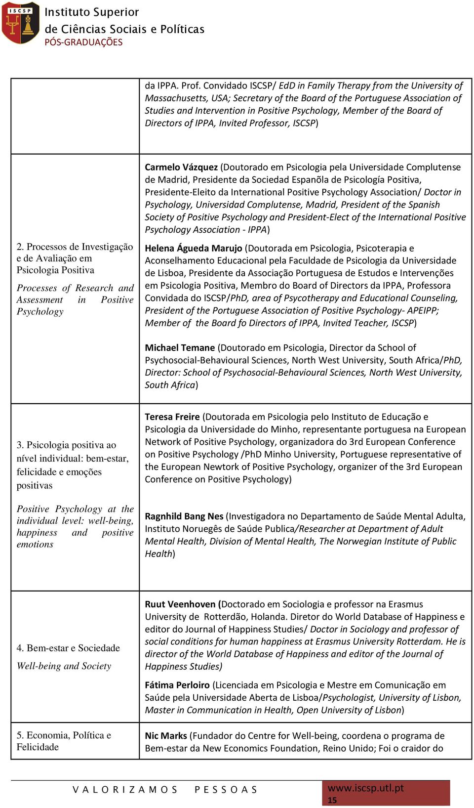 Directors of IPPA, Invited Professor, ISCSP) 2.