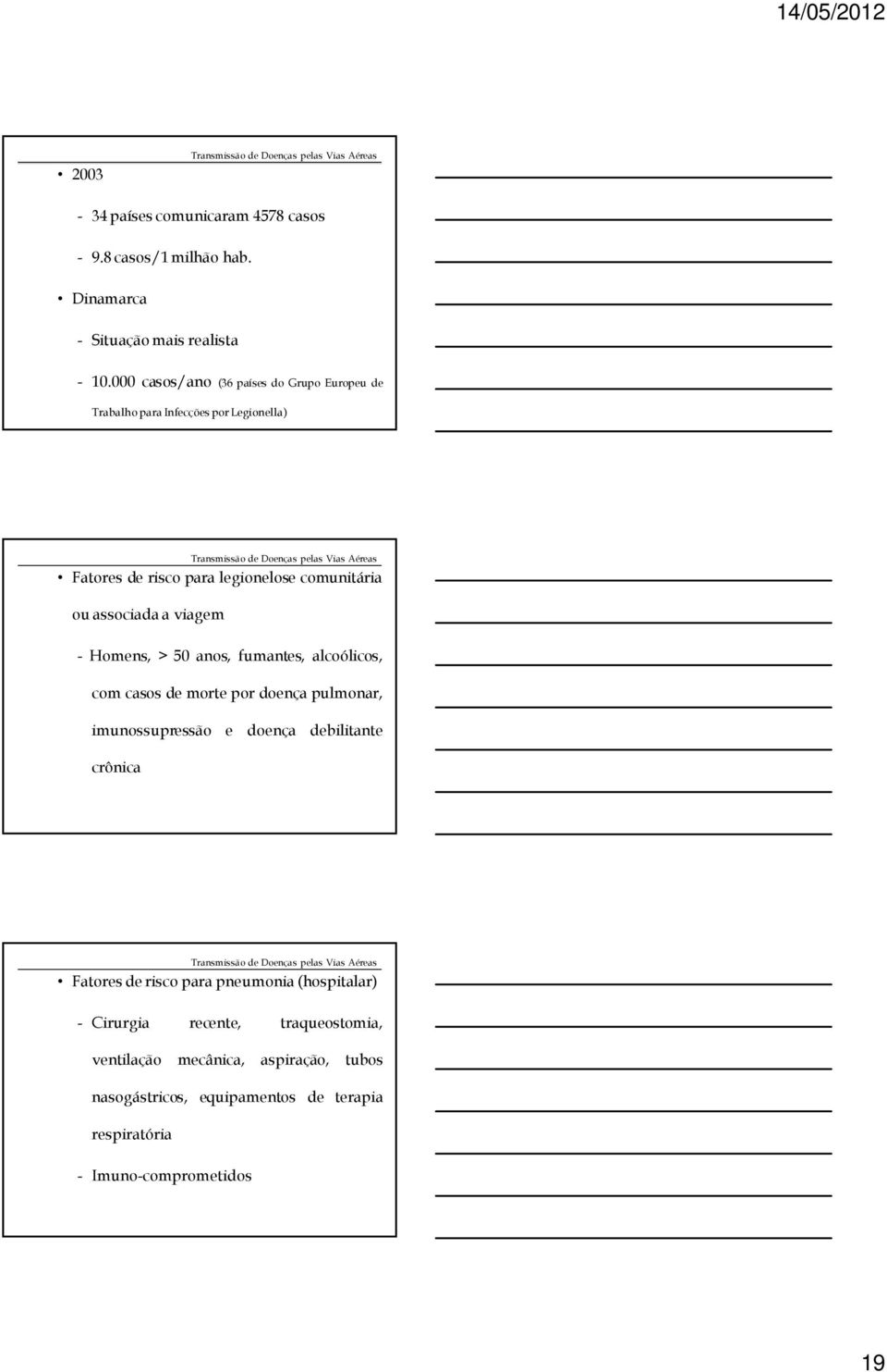 viagem - Homens, > 50 anos, fumantes, alcoólicos, com casos de morte por doença pulmonar, imunossupressão e doença debilitante crônica Fatores