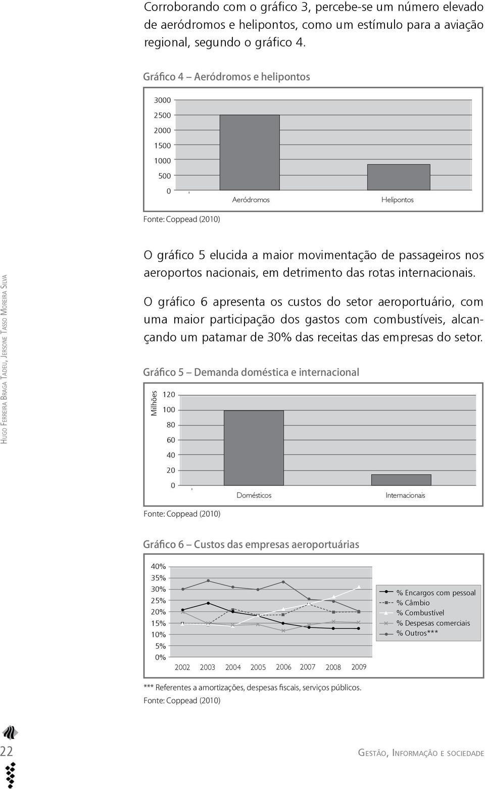 movimentação de passageiros nos aeroportos nacionais, em detrimento das rotas internacionais.