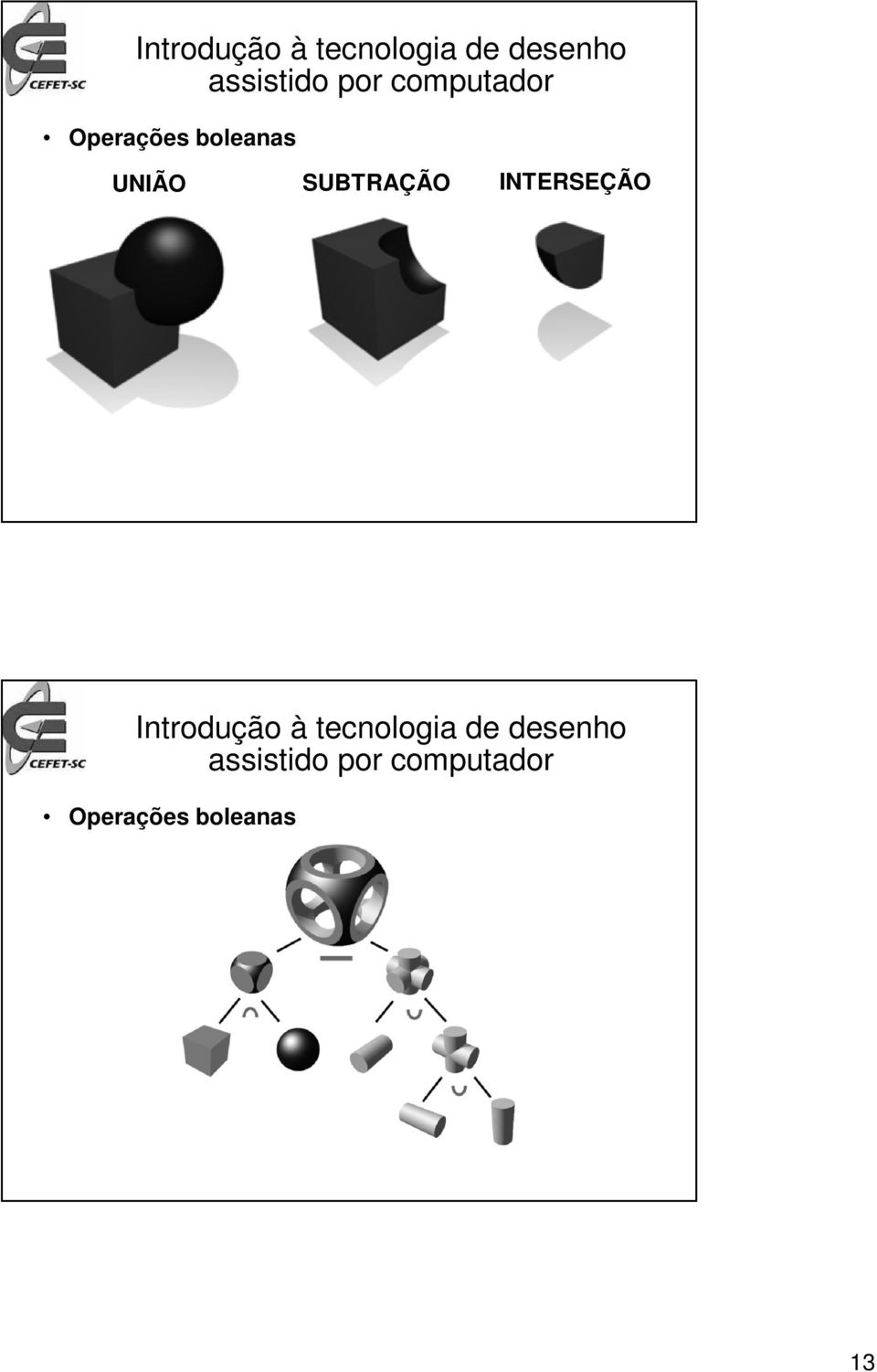 INTERSEÇÃO  Operações boleanas 13