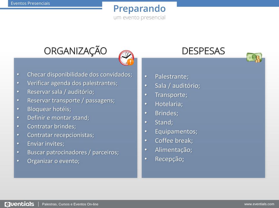 e montar stand; Contratar brindes; Contratar recepcionistas; Enviar invites; Buscar patrocinadores / parceiros;