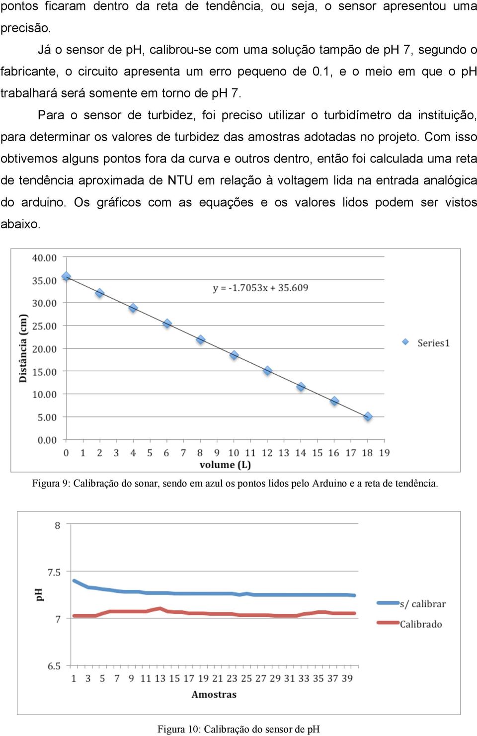 Para o sensor de turbidez, foi preciso utilizar o turbidímetro da instituição, para determinar os valores de turbidez das amostras adotadas no projeto.