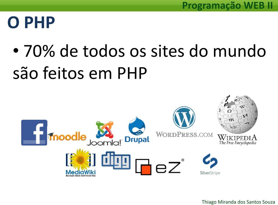 sites do