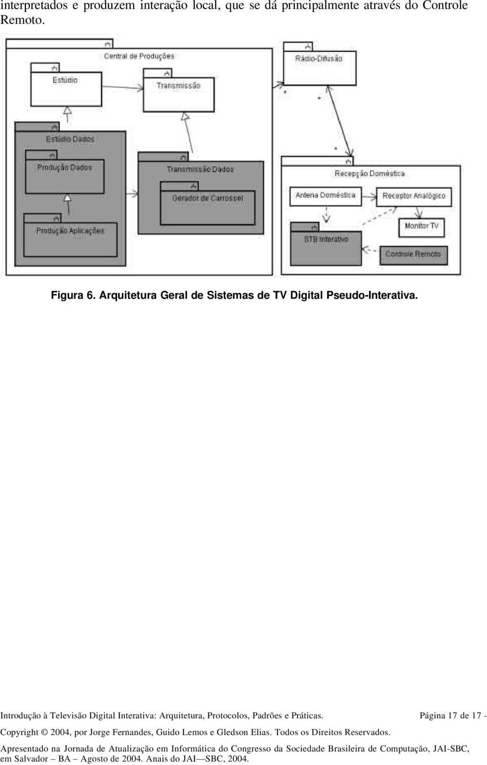 Arquitetura Geral de Sistemas de TV Digital Pseudo-Interativa.