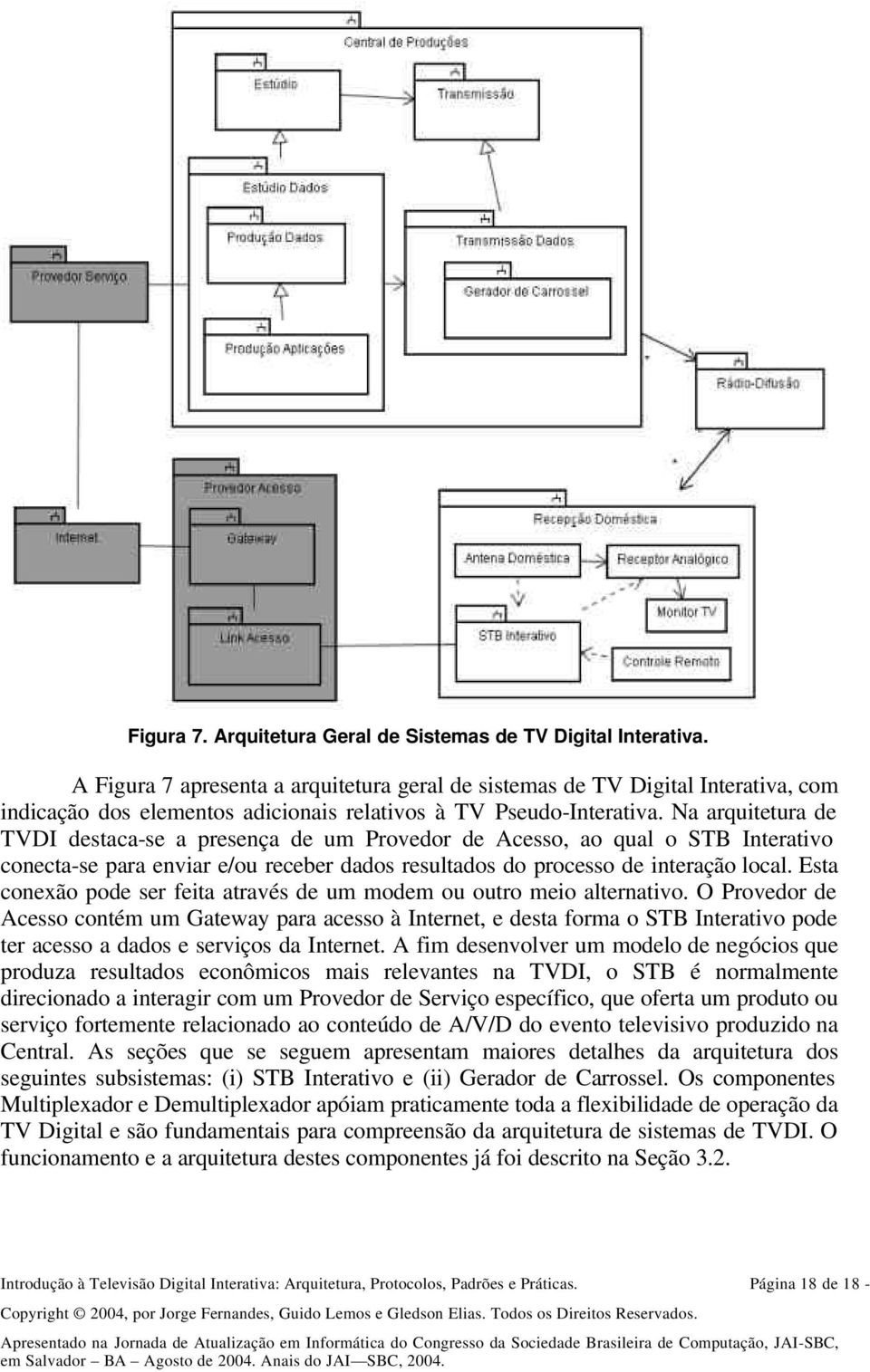 Na arquitetura de TVDI destaca-se a presença de um Provedor de Acesso, ao qual o STB Interativo conecta-se para enviar e/ou receber dados resultados do processo de interação local.