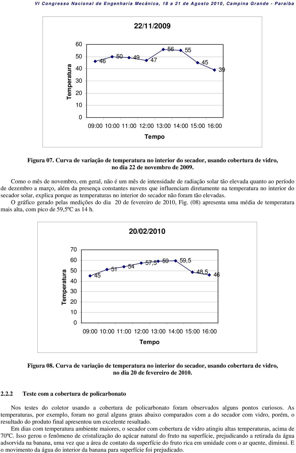 Como o mês de novembro, em geral, não é um mês de intensidade de radiação solar tão elevada quanto ao período de dezembro a março, além da presença constantes nuvens que influenciam diretamente na