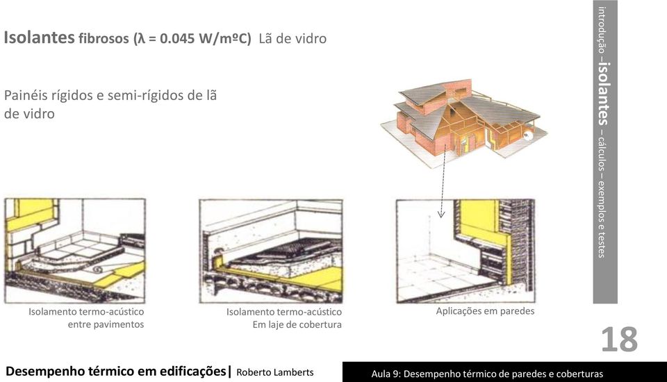 vidro introdução isolantes cálculos exemplos e testes Isolamento